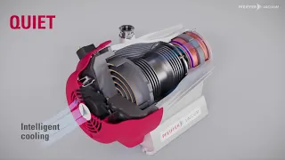 Новая линейка спиральных безмасляных вакуумных насосов Pfeiffer Vacuum - серия HiScroll
