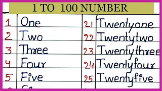 1 to 100 number with spelling/ number spelling in english