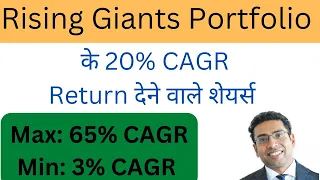 Marcellus Rising Giants Portfolio - Last 5 Year Performance Update