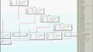 The Embedded DisAssembler Demonstration