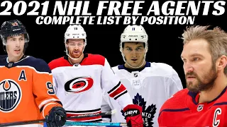 2021 NHL Free Agents - Complete List by Position (Ultimate Guide to 2021 NHL Free Agency)