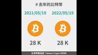 纪念519：BTC回到28000