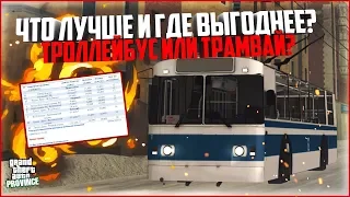 ЧТО ЛУЧШЕ: ТРОЛЛЕЙБУСЫ ИЛИ ТРАМВАИ? ТАБЛИЦЫ С ЗАРПЛАТАМИ! - MTA PROVINCE