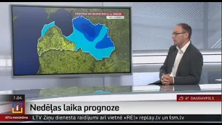 Nedēļas laika prognoze