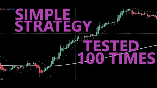 Heikin Ashi+Parabolic SAR Trading Strategy Tested 100 times (5 Minute Chart) - Full Results