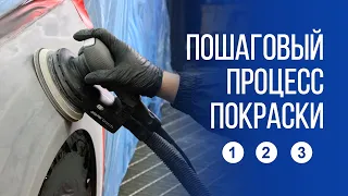 Технология покраски авто. Применяемые материалы и оборудование