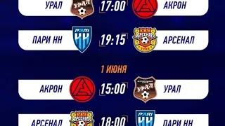 Итоги первых стыковых матчей Урал Акрон и Пари НН Арсенал Тула #футбол #рпл