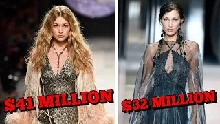 10 Highest Paid Models In The World
