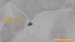 Видео NASA поверхности Плутона.