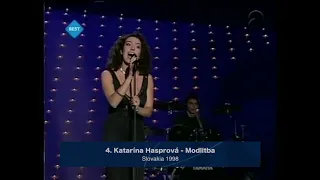 My Top 7 Eurovision Songs from Slovakia