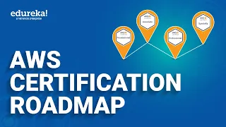 AWS Certification Roadmap | Which AWS Certification to Choose | AWS Training | Edureka Rewind