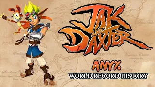 Jak and Daxter - Speedrun World Record History