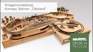 Vorstellung Anlagenbausatz Konzept-Bahnen "Eifelland"
