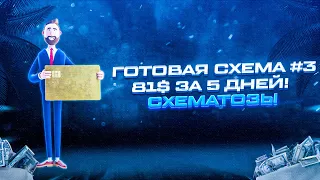 Схематозы # ГОТОВАЯ СХЕМА ЗАРАБОТКА НА АРБИТРАЖЕ ТРАФИКА ДЛЯ ВСЕХ #3! АКТУАЛЬНО ВСЕГДА!