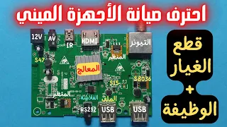 شرح الرسيفر الميني من الصفر للمبتدئين ( أقوي فديو ) 🔥🔥