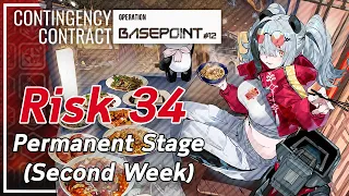 【Arknights】CC#12 Base Point – Nameless Sanctuary: Risk 34 (Week 2)