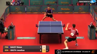 Simon Gauzy vs Jonathan Groth (2016 Olympic Qualification)