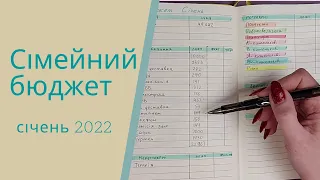 Бюджет нашої сім'ї на січень 2022 | Реальні цифри