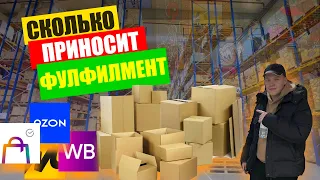 Открытие фулфилмента для маркетплейсов: секреты успешного бизнеса