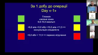 Анестезія в ендокринній хірургії