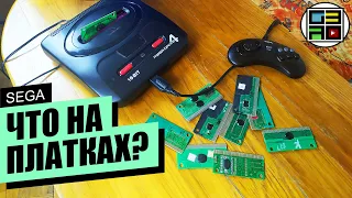 Что на платках СЕГА ноябрь 2021 - sega genesis / sega mega drive