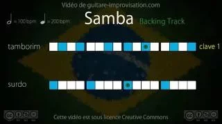 Samba Playback (100 bpm) : Surdo + Tamborim (clave 1)