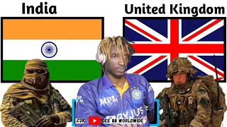 India vs UK Military Comparison | India vs United Kingdom