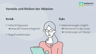Katheter-Ablation - Erfolgsrate und Risiken des Eingriffes (Arzt erklärt)