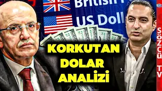 Devrim Akyıl'dan Çok Konuşulacak Dolar Kuru ve Euro Kuru Yorumu! 'Döviz Yükselişi...'