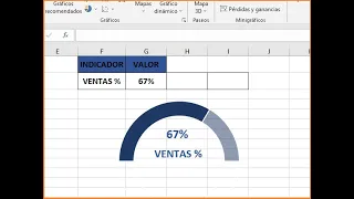 Gráfico de anillo con porcentajes en Microsoft Excel | Gráfico progreso circular en Excel