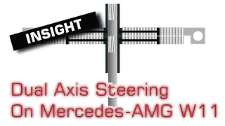 Dual Axis Steering On Mercedes-AMG W11