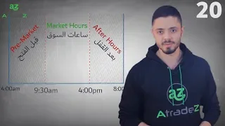 ٢٠ | ساعات العمل لسوق الأسهم الأمريكية وكيفية البحث عن الأسهم في الأوقات المختلفة