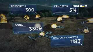 475 день войны: статистика потерь россиян в Украине