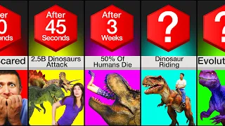 Timeline: What If Billions Of Dinosaurs Suddenly Attacked?