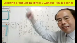 Learning Chinese pronouncing start from 25 Numbers using Rainbow pattern (1) 数字发音练习