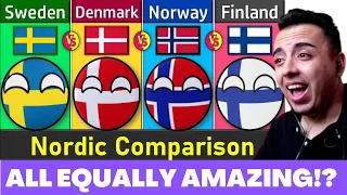 Sweden vs Denmark vs Norway vs Finland - Country Comparison REACTION