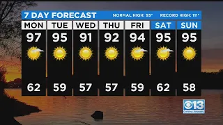 Monday Weather Forecast - July 19, 2021