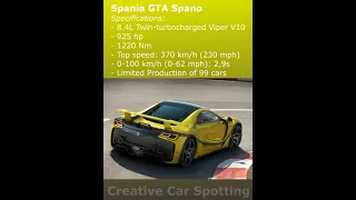 Spania GTA Spano #Shorts #carnews