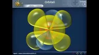 Citologia 06 - Orbitali