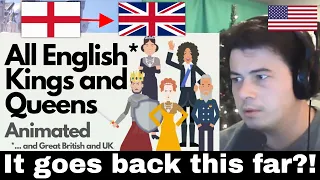 American Reacts All English Kings and Queens animated history documentary