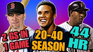 MLB Players Great Seasons You Definitely Forgot About