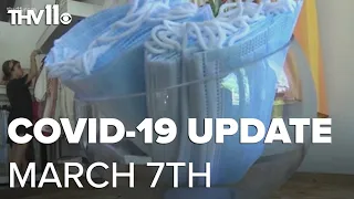 Arkansas reports decrease in COVID hospitalizations, 22 new deaths