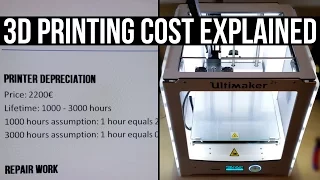 3D Printing Cost & Pricing Explained