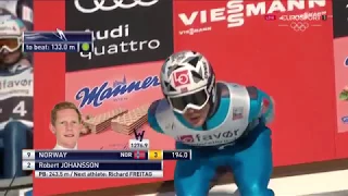 Robert Johansson 252.0 m Vikersund 2017 (English Commentary)