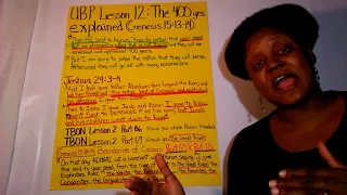 UBP Lesson 12: The 400 years explained (Genesis 15:13-14).