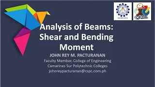 4.8 Shear and Moment Function (Example 4)