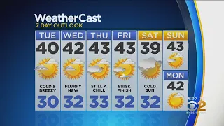 New York Weather: CBS2 12/2 Evening Forecast at 6PM