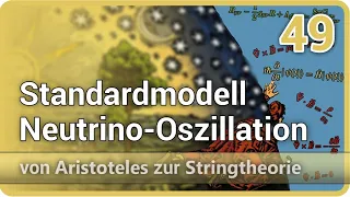 Standardmodell • Neutrino-Oszillation • IceCube • Cherenkov-Licht • AzS (49) | Josef M. Gaßner