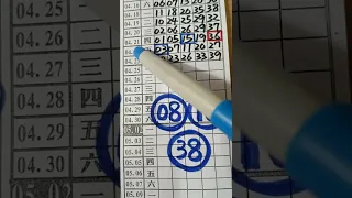 (超群今彩539),4月25(2),精華版路分析,請訂閱按小鈴鐺,謝謝感恩.