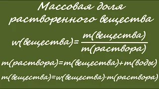 Массовая доля растворенного вещества